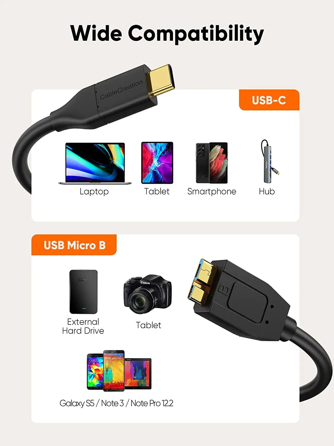 1FT USB C to Micro B Cable, 10Gbps Transfer Speed, Compatible with Iphone 15 Plus/15 Pro Max, WD My Passport External Drive, Black