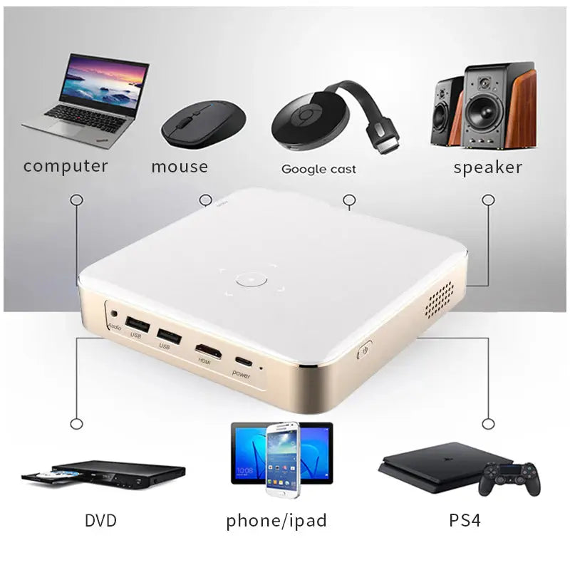 S350 Mini DLP Projector Smart TV Android 9.0 Wifi Pico Protable 1080P Outdoor 4K Cinema for Smartphone Miracast Airplay