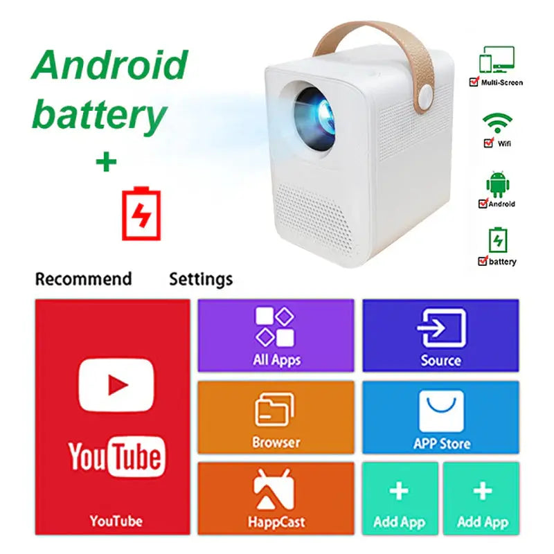 Projector 1080P Full Hd Android Wifi Mini Projector for Home ET30 Theater 4K Viedo Beamer Portable Led for Smartphone PR45201