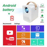 Projector 1080P Full Hd Android Wifi Mini Projector for Home ET30 Theater 4K Viedo Beamer Portable Led for Smartphone PR45201