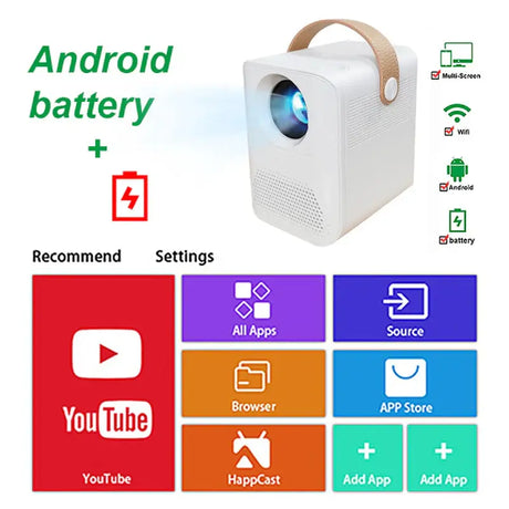 Projector 1080P Full Hd Android Wifi Mini Projector for Home ET30 Theater 4K Viedo Beamer Portable Led for Smartphone PR45201