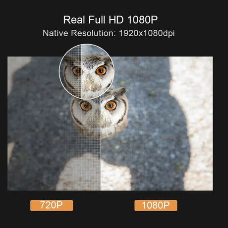 RD828 1080P Full HD Projector WIFI Multiscreen Projetor 1920 X 1080P Smartphone Beamer 3D Home Theater Video Cinema