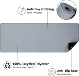 Waterproof Large Gaming Mouse Pad with Durable Stitched Edges，Non-Slip Rubber Base, Mouse Mat Desk Pad for Home Office Gaming, 35.4”X15.7”X0.12”, Gray