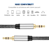 Aux Cable 15Ft,3.5Mm Male to Male Auxiliary Audio Stereo Cord Compatible with Car,Headphones, Ipods, Iphones, Ipads,Tablets,Laptops,Android Smart Phones& More (15Ft/5M, Silver)