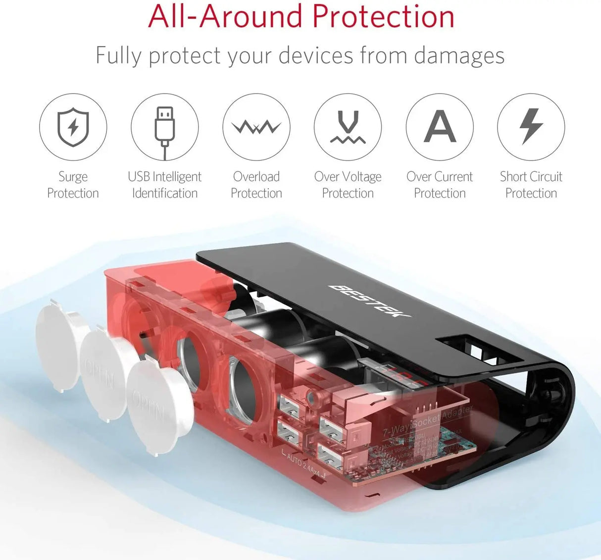 3-Socket 200W 12V/24V DC Cigarette Lighter Power Adapter with 6A 4-Port Car USB Splitter Charger,Samsung Galaxy S9