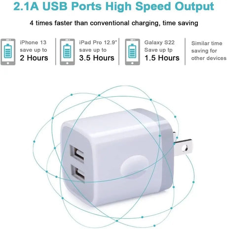 Charger Block, USB Wall Charger, Double USB Fast Charging Cube Block Charger Box, 2.1A Phone Charger Power Adapter 3 Pack for Phone 15 14 13 12 11 Pro Max XS XR X 8 7 6 Samsung Galaxy S23 A14 Note 20