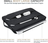 13 13.6 Inch Laptop Sleeve Case Compatible with Macbook Air/Macbook Pro 13 M2/M1,13.5 Surface Laptop 5/4, Surface Pro X / 9/8, Ipad Pro 12.9, Waterproof Computer Bag Cover with Handle, Black
