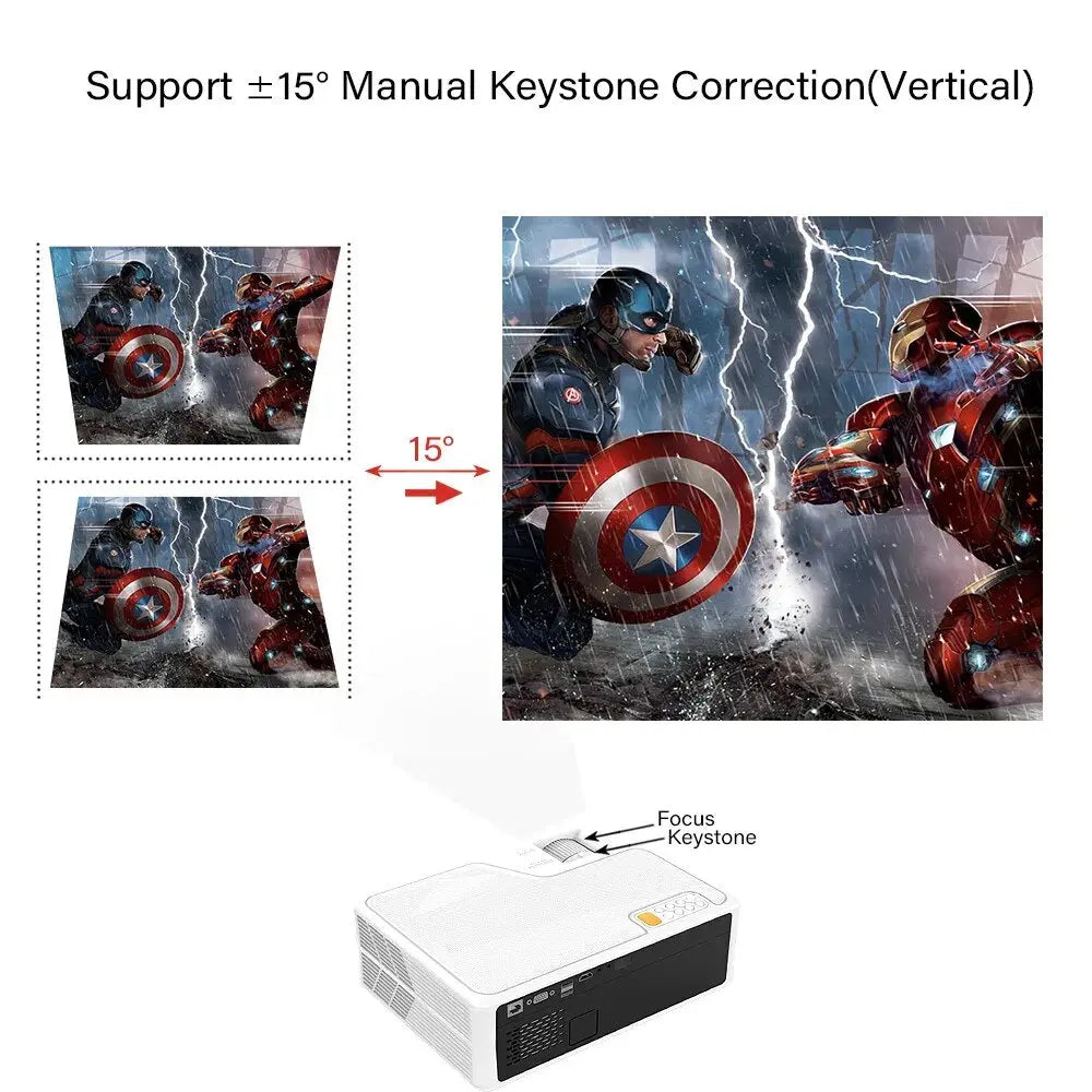 YG625 Projector LED LCD Native 1080P 7000 Lumens Support Bluetooth Full HD USB Video 4K Beamer for Home Cinema Theater