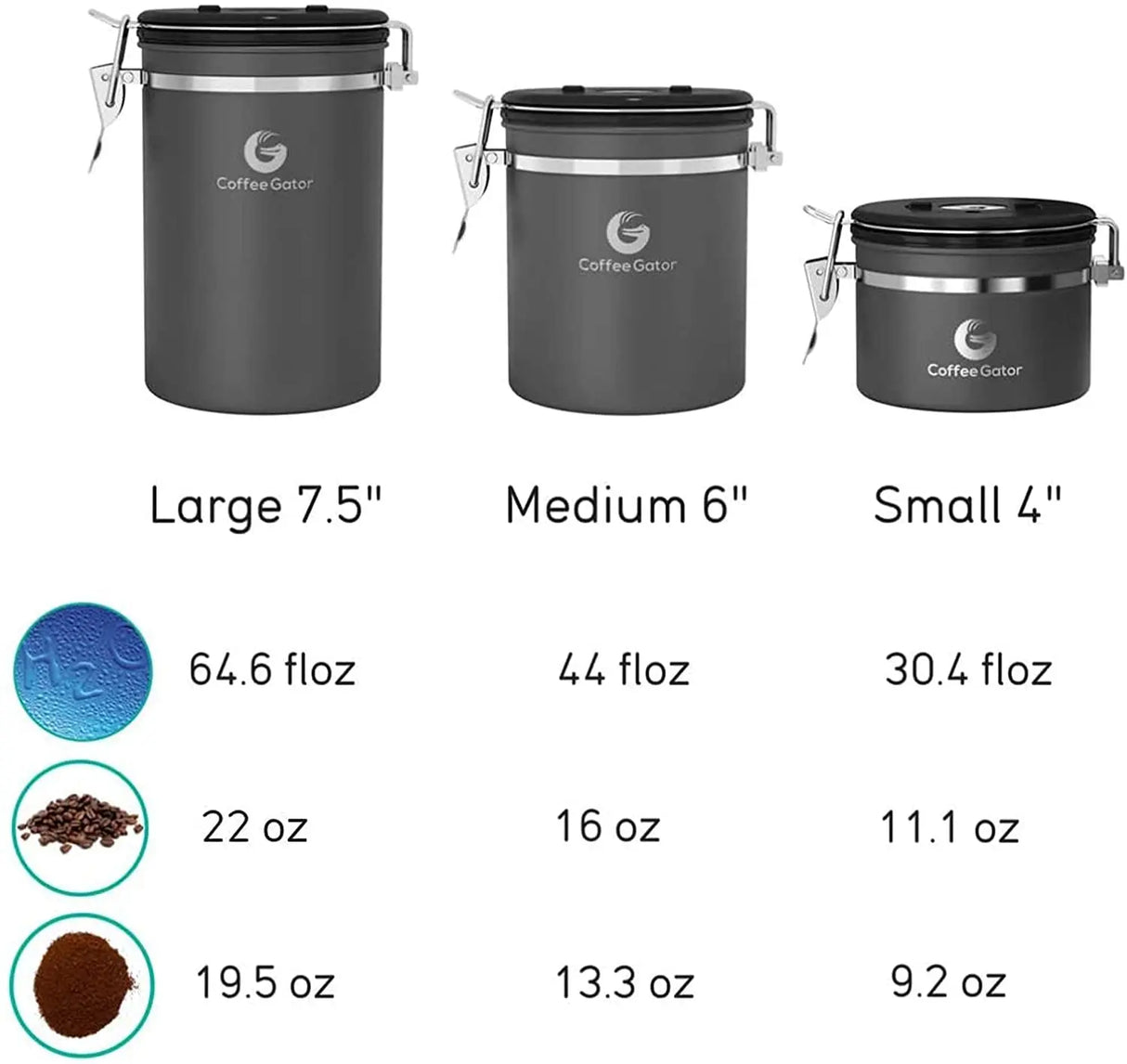 Stainless Steel Canister - Medium 16Oz, Gray Coffee Grounds and Beans Container with Date-Tracker, Co2-Release Valve, and Measuring Scoop - Ideal Coffee Lovers Gifts for Her