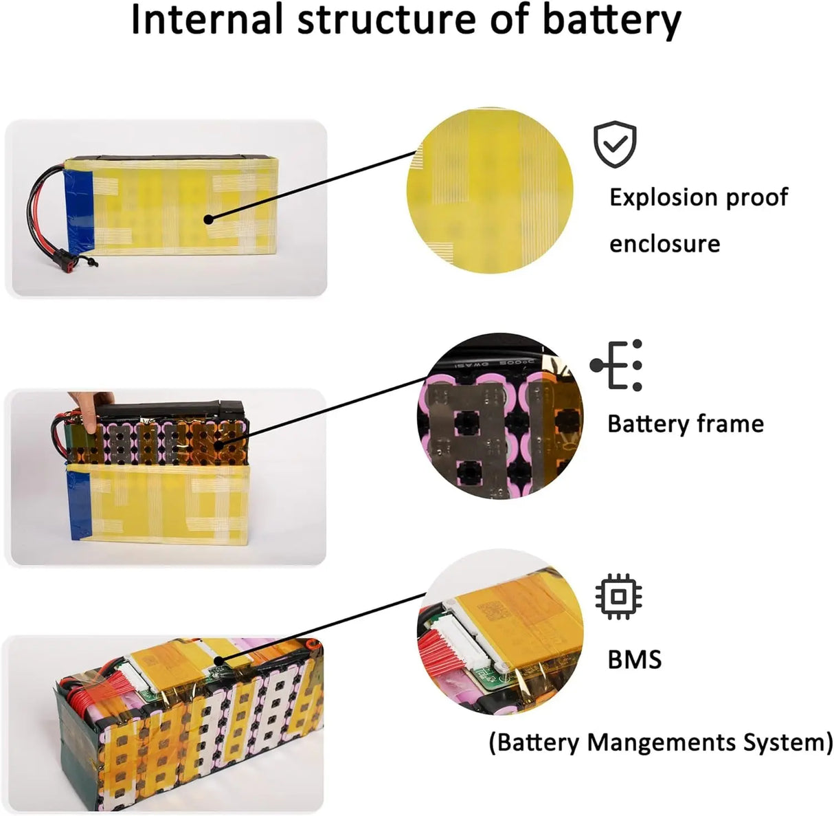 36V Battery, (2-5 Days Delivery from California) 10AH/ 14AH/ 16AH/ 20AH Lithium Battery Pack Li Ion Battery for 200-1000W Motor Electric Bike Bicycle Scooter