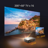 K25 Full HD 4K 1920X1080P LCD Smart Android 9.0 Wifi LED Video Home Theater Cinema 1080P Projector for Smartphone