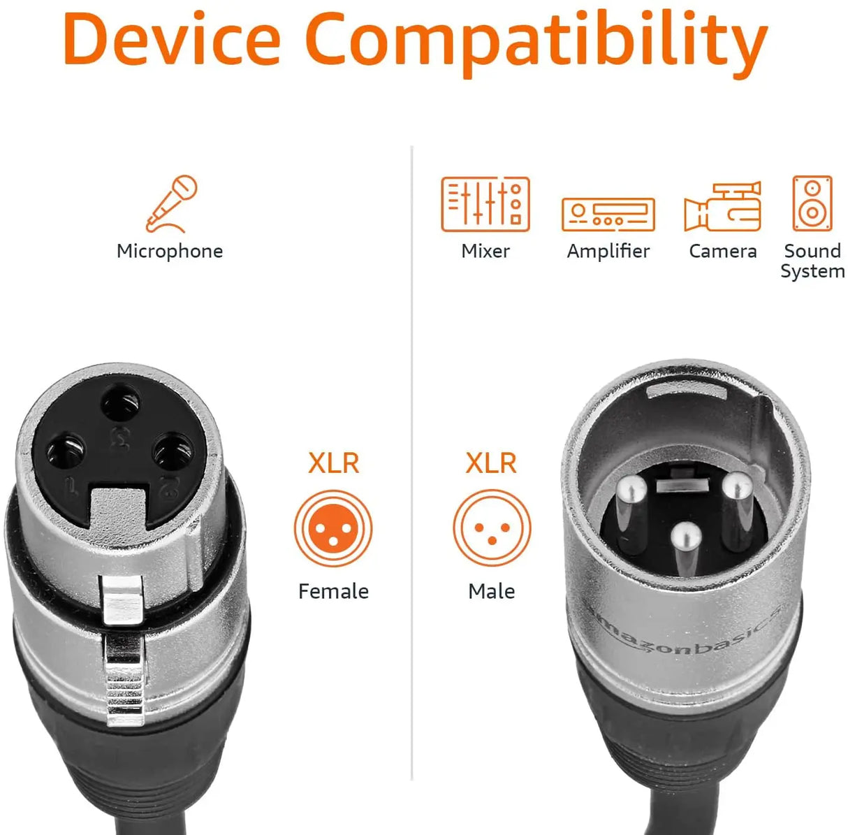 XLR Microphone Cable for Speaker or PA System, All Copper Conductors, 6MM PVC Jacket, 10 Foot, Black