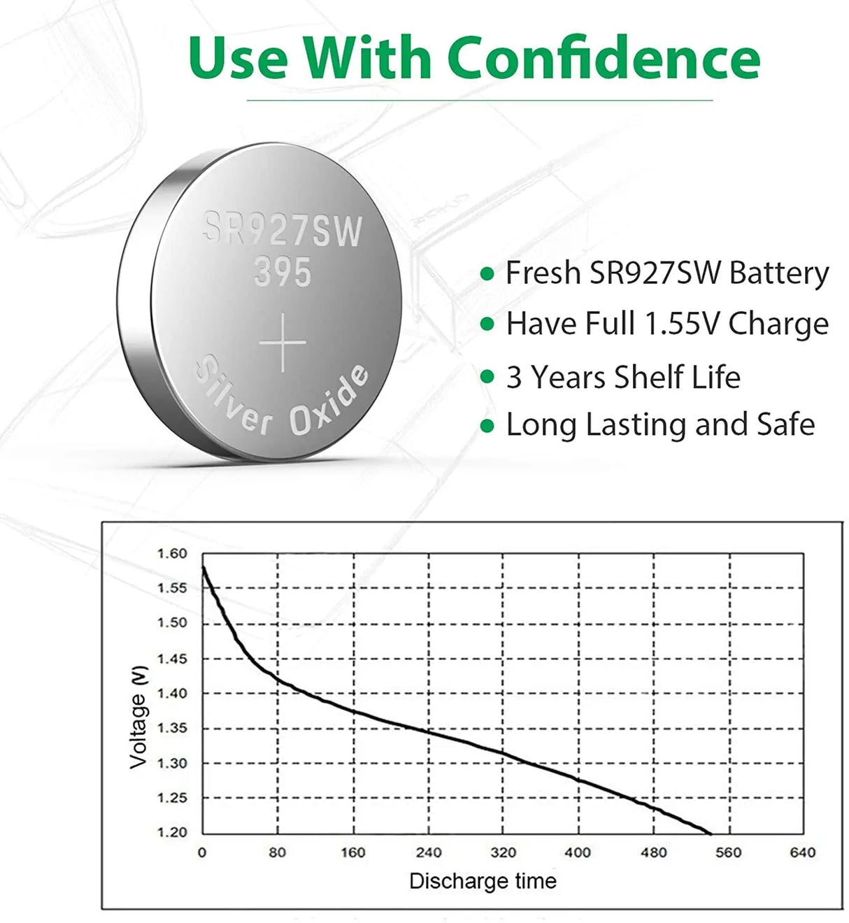10 Pack 395 SR927SW 399 Watch Battery,Long-Lasting & Leak-Proof,High Capacity Silver Oxide 1.55V Button Cell Batteries for Watch