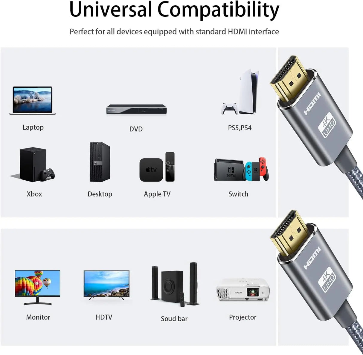HDMI Cable 4K 15 Ft, High Speed HDMI 2.0 Cord Braided | 4K @ 60Hz, Ultra HD, 4K 2160P 1080P, ARC, 3D, HDCP 2.2 & CL3 Rated | for Laptop, Monitor, PS4, PS5, Xbox One, Fire TV - Grey