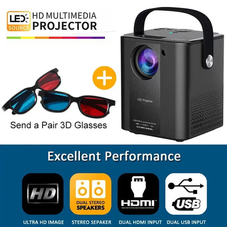 Android 9.0 Projector Full HD 1080P LED WIFI Video Projector Smart TV Box Home Theater Projector Cinema Mirror Movie Beamer