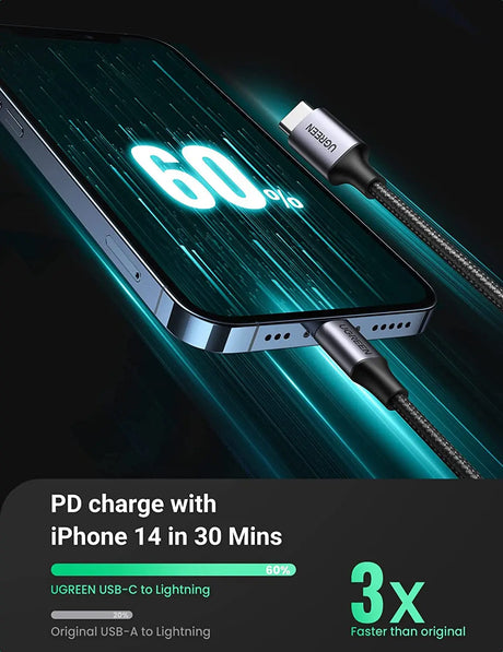 USB C to Lightning Cable 6FT - Mfi Certification Lightning Cable Compatible with Iphone 14/14 Pro/14 Pro Max, Iphone 13/12/11/X/XR/XS/8 Series, Ipad 9, Airpods Pro, and More