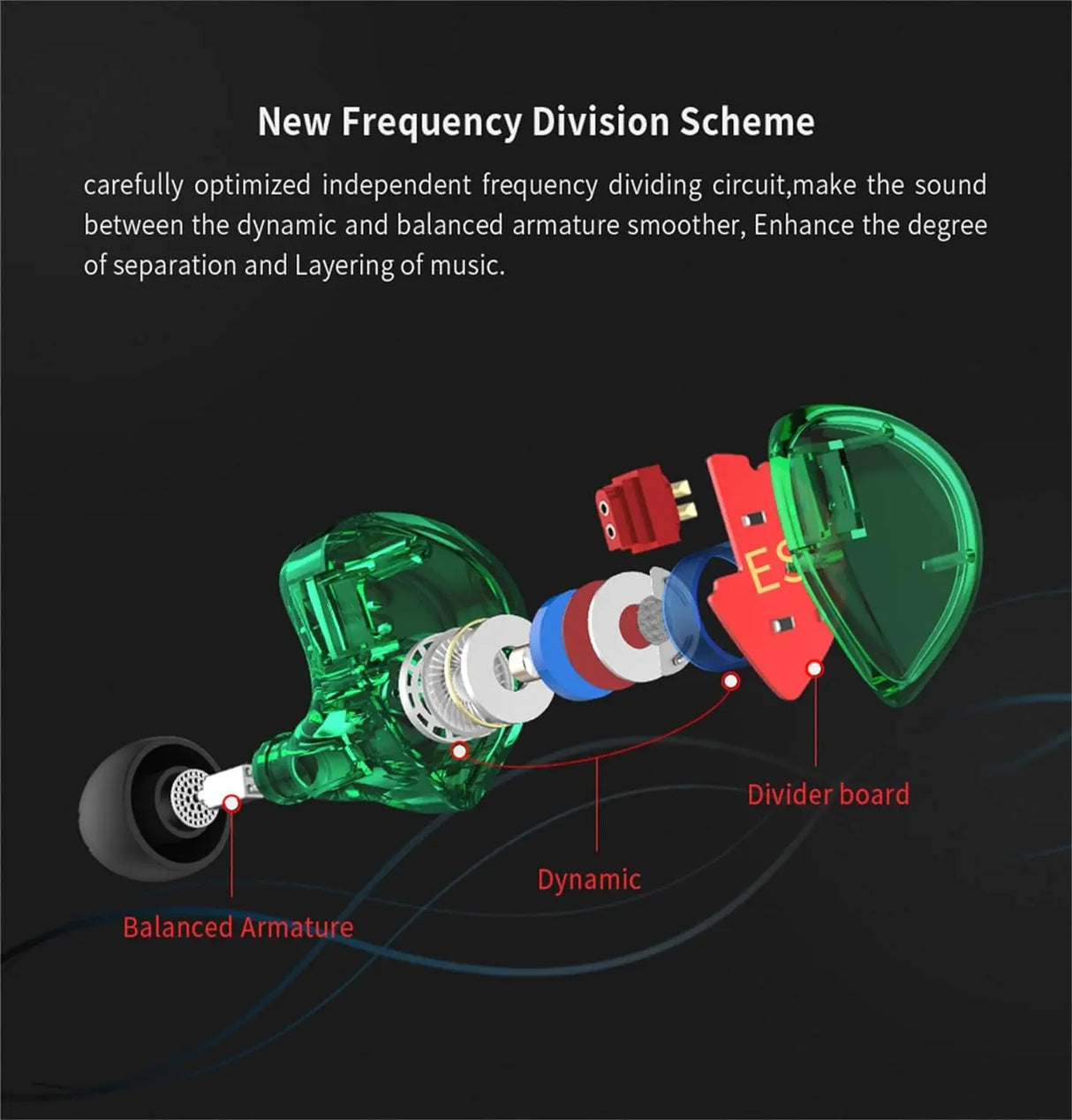 ES4 Wired Earbuds Extra Bass High Fidelity in Ear Monitor Earbuds 1Dd 1Ba Drivers Hybrid Technology IEM Earphones Wired  Headphones for Gaming Video Music (Black with Mic)