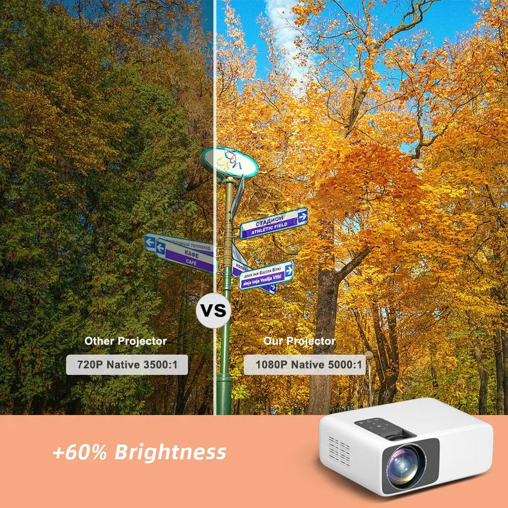 Td93Pro Projector Full HD 1080P Portable 2K 4K Video Wifi Projector TD93 Pro Home Theater Cinema 3D Smart Phone Beamer