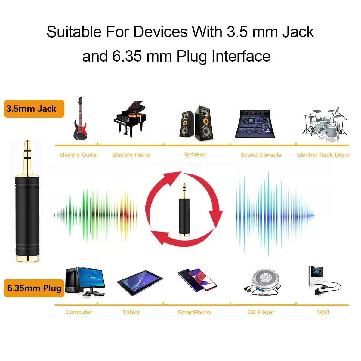 1/4 to 3.5Mm Stereo Adapter, 1/4 Inch Female to 1/8 Inch Male Mini Jack Aux Converter Headphone Adapter - Black, 1PCS
