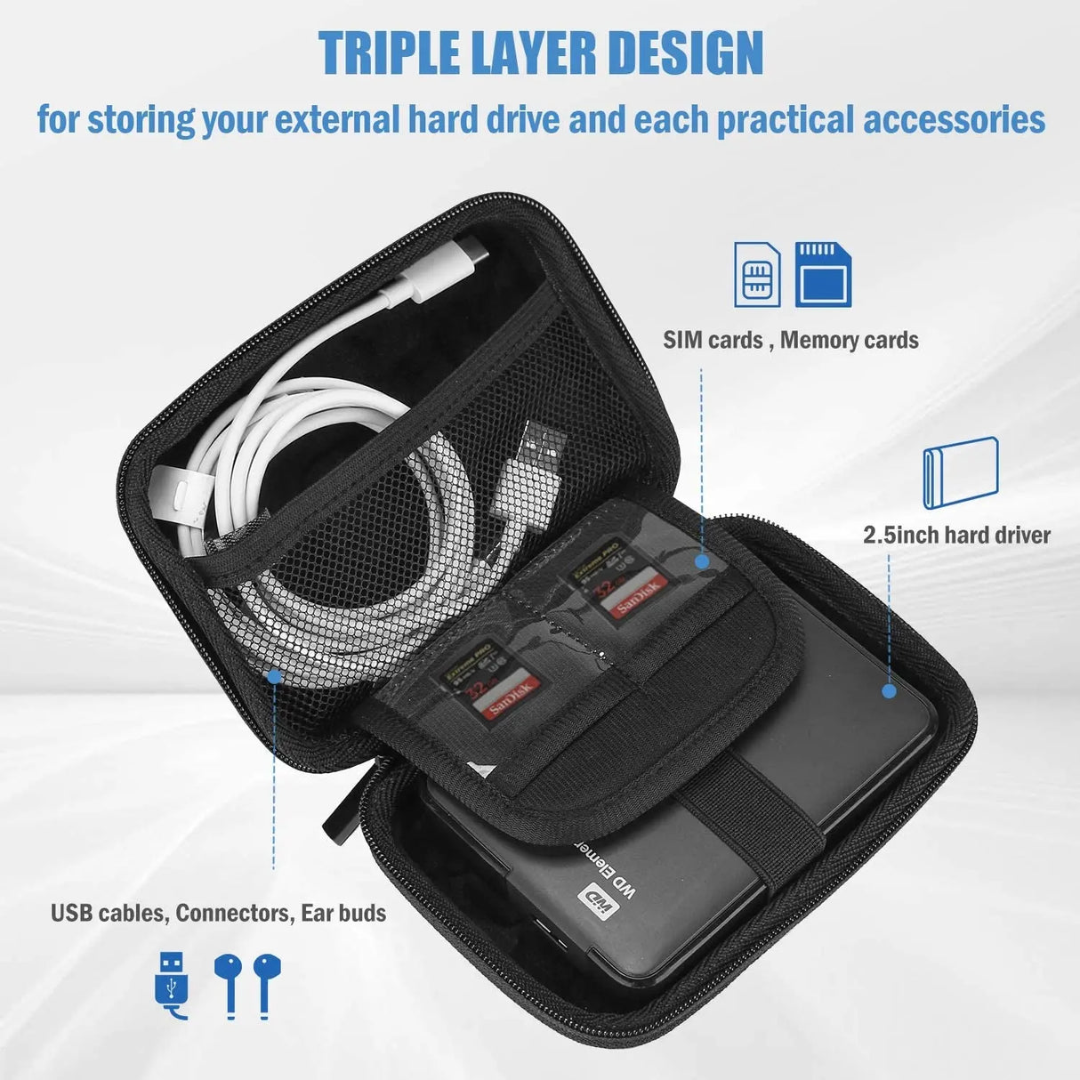 Hard Drive Case for Canvio Basics Western Digital WD Elements My Passport Seagate Portable Backup plus Slim 1TB 2TB 3TB 4TB USB 3.0, 2.5”, Samsung T9 Portable External Hard Drive Case -Black