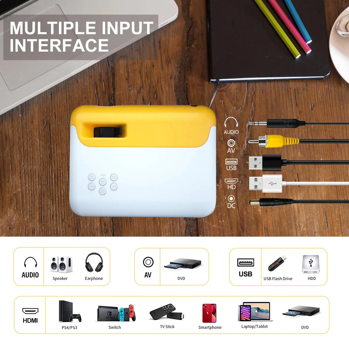 2800 Lumen Mini Led Home Projector P80 Portable Projetor 1080P Support Proyector for Home Video Beamer Children Gift