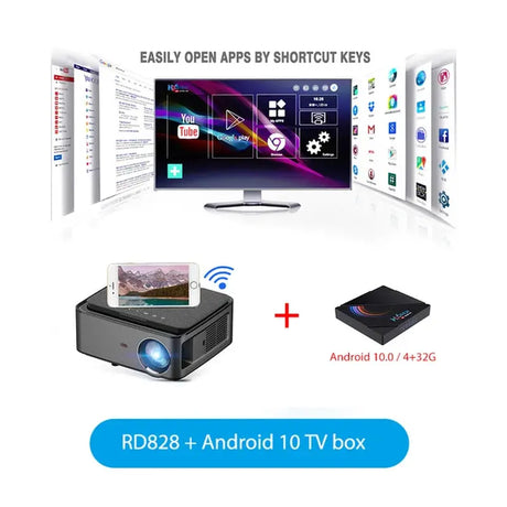 RD828 1080P Full HD Projector WIFI Multiscreen Projetor 1920 X 1080P Smartphone Beamer 3D Home Theater Video Cinema