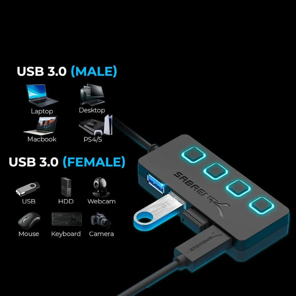 4-Port USB Hub, USB 3.0 Fast Data Hub with Individual LED Power Switches, 2 Ft Cable, Slim & Portable, for Mac & PC (HB-UM43)