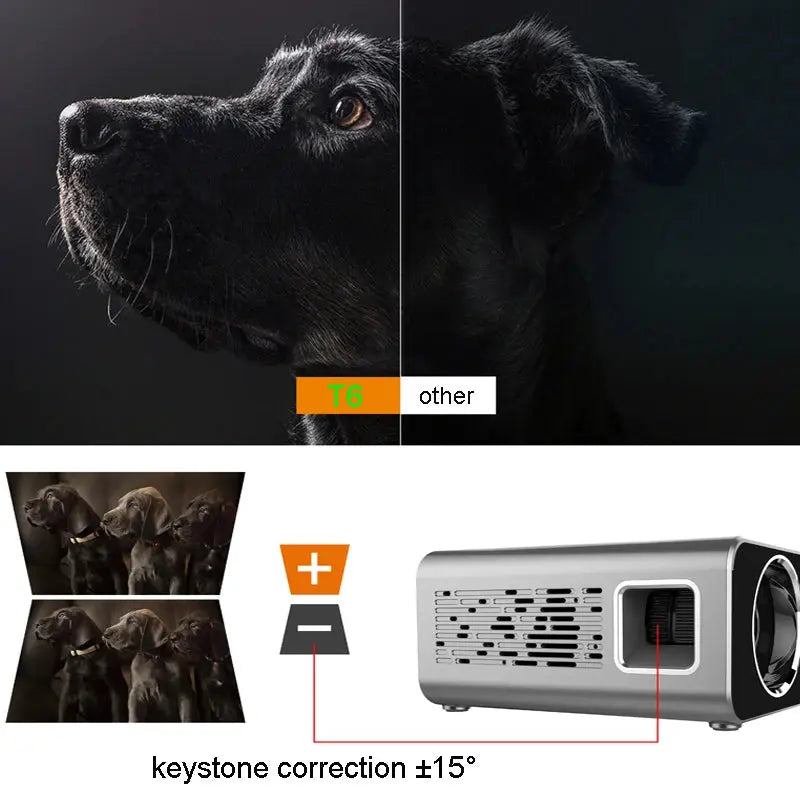 WZATCO T6 Android 9.0 WIFI Support HD Video Portable LED Projector Home Theater Mobile Beamer for Smartphone Proyector