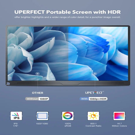 Portable Monitor 15.6'' 1080P FHD VESA | 100% Srgb High Color Gamut Computer Display | External Laptop Monitor IPS HDR Eye Care Gaming Screen | HDMI USB Type C OTG Dual Speakers