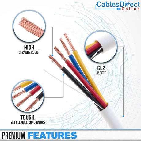 250Ft 18AWG 4 Conductors (18/4) CL2 Rated Speaker Cable True Spec & Gauge Low Voltage LED Copper Clad Aluminum Wire, Pull Box (For In-Wall Installation) (18AWG / 4 Conductors, 250Ft)