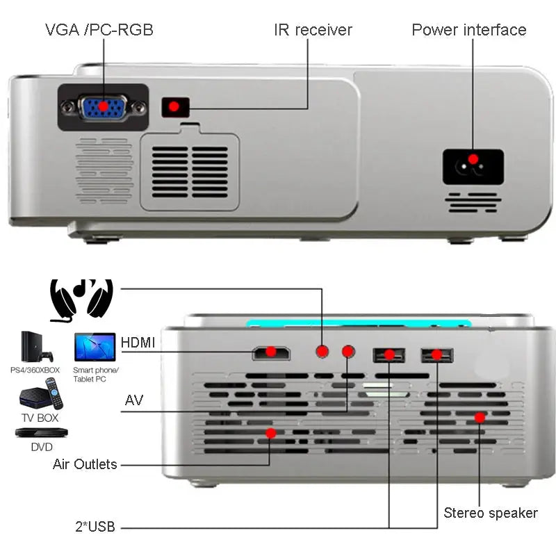 WZATCO T6 Android 9.0 WIFI Support HD Video Portable LED Projector Home Theater Mobile Beamer for Smartphone Proyector