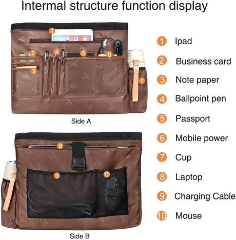 Woman Laptop Tote Bag,Usb Teacher Bag Large Work Bag Purse Fits 17.3 in Laptop,Lightweight Waterproof Computer Shoulder/Messenger Bag(Ablack)
