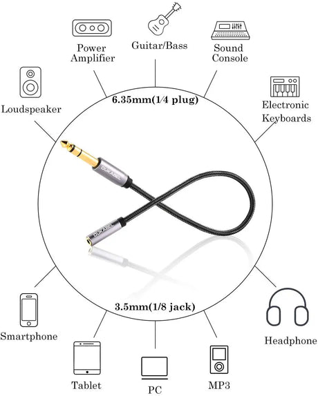 Topseries 6.35Mm (1/4 Inch) to 3.5Mm (1/8 Inch) Headphone Jack Adapter, 1/8 (Female) to 1/4 (Male) Extension Cable, 3.5 to 6.35 Audio Cable for Mixer Guitar Piano Amplifier Speaker and More