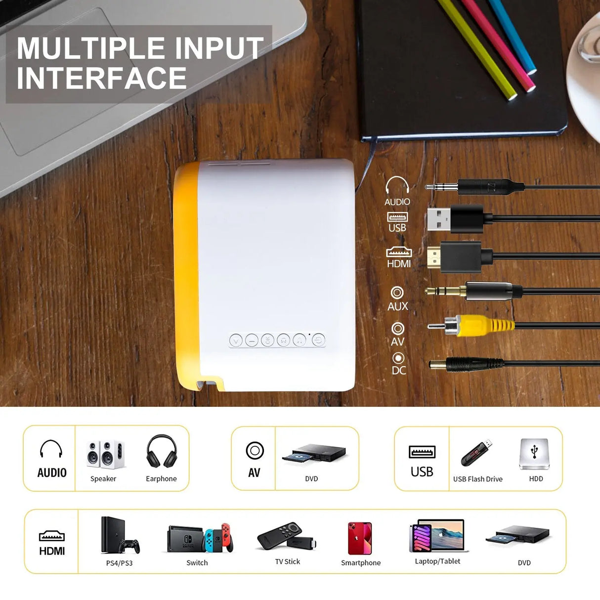 Q11 Mini Portable Projector Native 1280 X 720P for Home Theatre Airplay Maircast Smart Phone Multimedia LED Video Beamer
