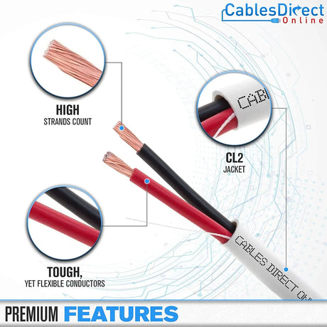 500Ft 18AWG 2 Conductors (18/2) CL2 Rated Speaker Cable True Spec & Gauge Low Voltage LED Copper Clad Aluminum Wire, Pull Box (For In-Wall Installation) (18AWG / 2 Conductors, 500Ft)