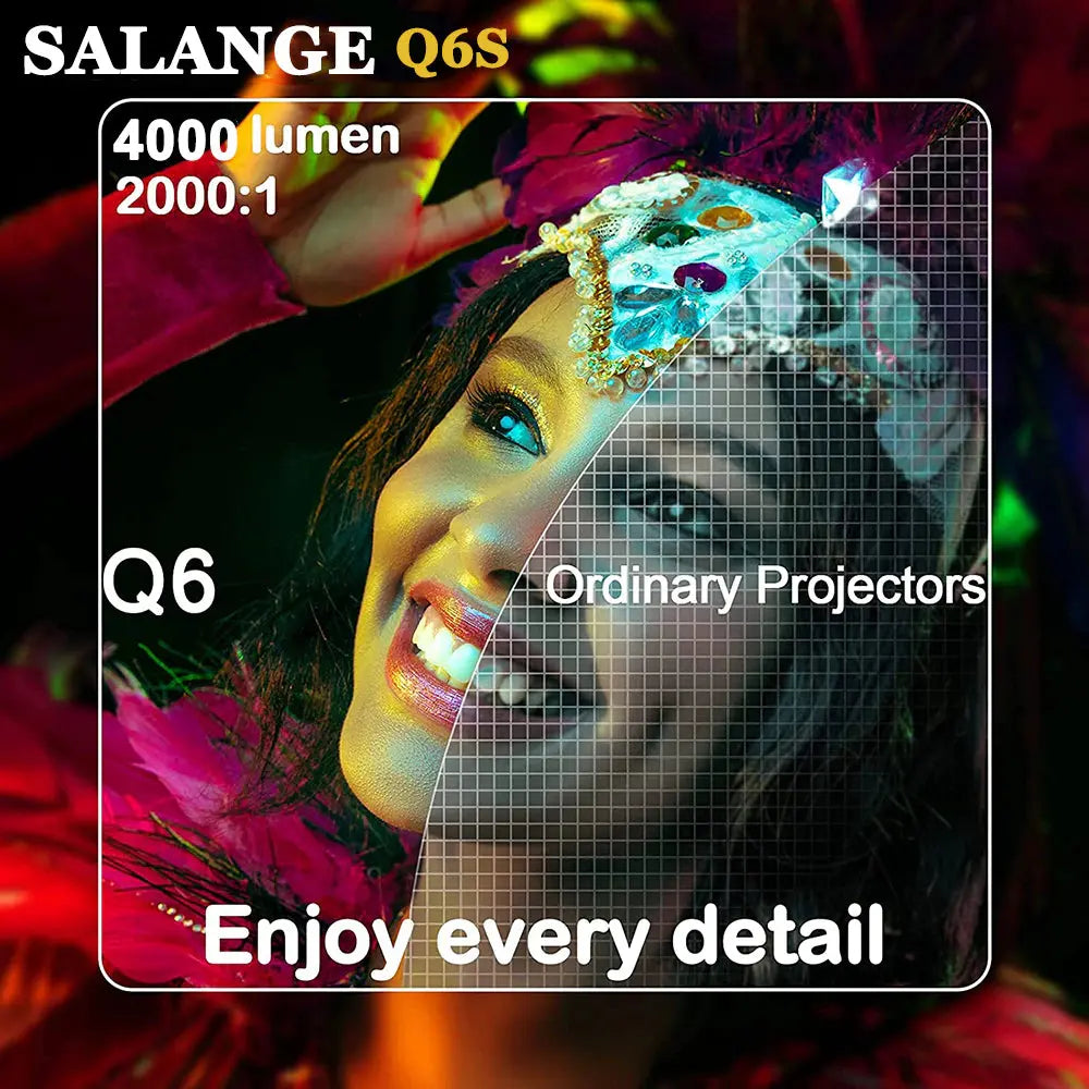 Q6S Video Projector for Movie Home Cinema Full HD 1080P Supported Airplay Movie Beamer Wifi Android 10 TV BOX Optional