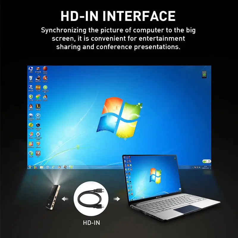 HD Portable Mini 3D 4K DLP Projector Android 9.0 5G WIFI Mobile Pocket Beamer Smartphone Home Video Game Proyector
