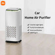 Xiaomi  Air Purifier Cleaner Negative Ion USB Direct Plug Cleaner Purifier Remove Formaldehyde Household Car Accessories