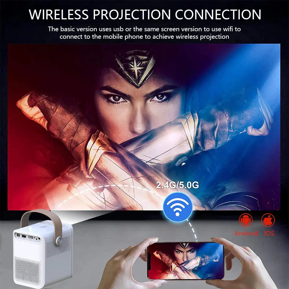 Projector 1080P Full Hd Android Wifi Mini Projector for Home ET30 Theater 4K Viedo Beamer Portable Led for Smartphone PR45201