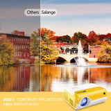 2800 Lumen Mini Led Home Projector P80 Portable Projetor 1080P Support Proyector for Home Video Beamer Children Gift