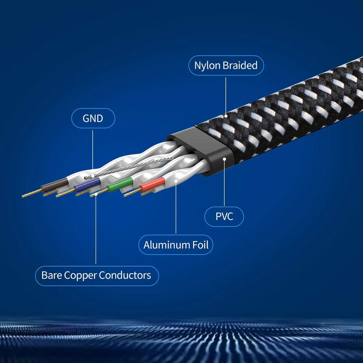 Cat 8 Ethernet Cable,  Nylon Braided 50Ft CAT8 High Speed Professional Gold Plated Plug STP Wires CAT 8 RJ45 Ethernet Cable (Black 50Ft)