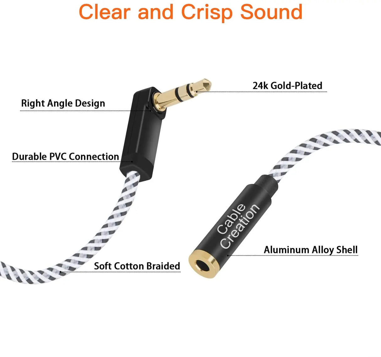 Stereo Jack Extension Cable Headphone Extension Cable 15FT 3.5Mm Male to Female Aux Extension Cable for Phones, Headphones, Speakers, Tablets, Pcs, MP3 Players and More, 4.5M