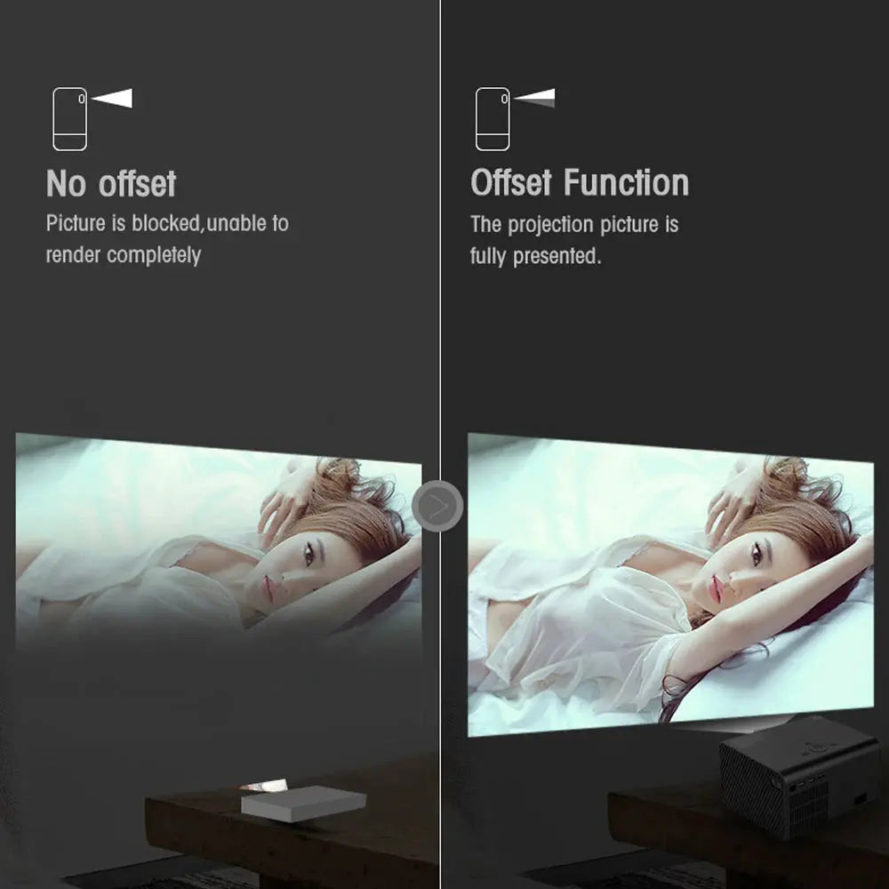 M7 Mini Led Projector Support 4K 3D 5500 Lumens Android Wifi Bluetooth Portable Cinema Beamer for Smartphone