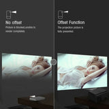 M7 Mini Led Projector Support 4K 3D 5500 Lumens Android Wifi Bluetooth Portable Cinema Beamer for Smartphone
