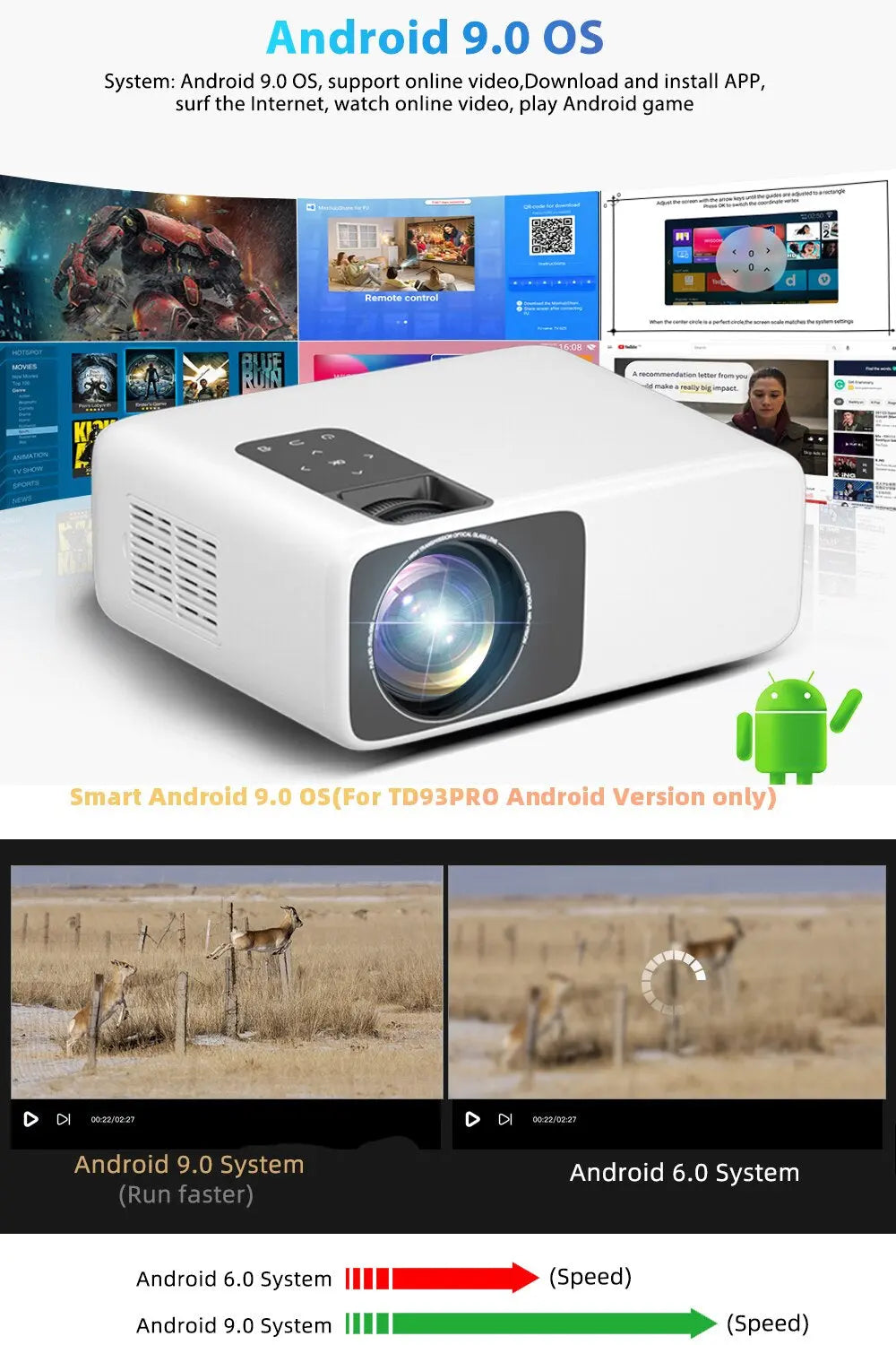 Td93Pro Projector Full HD 1080P Portable 2K 4K Video Wifi Projector TD93 Pro Home Theater Cinema 3D Smart Phone Beamer