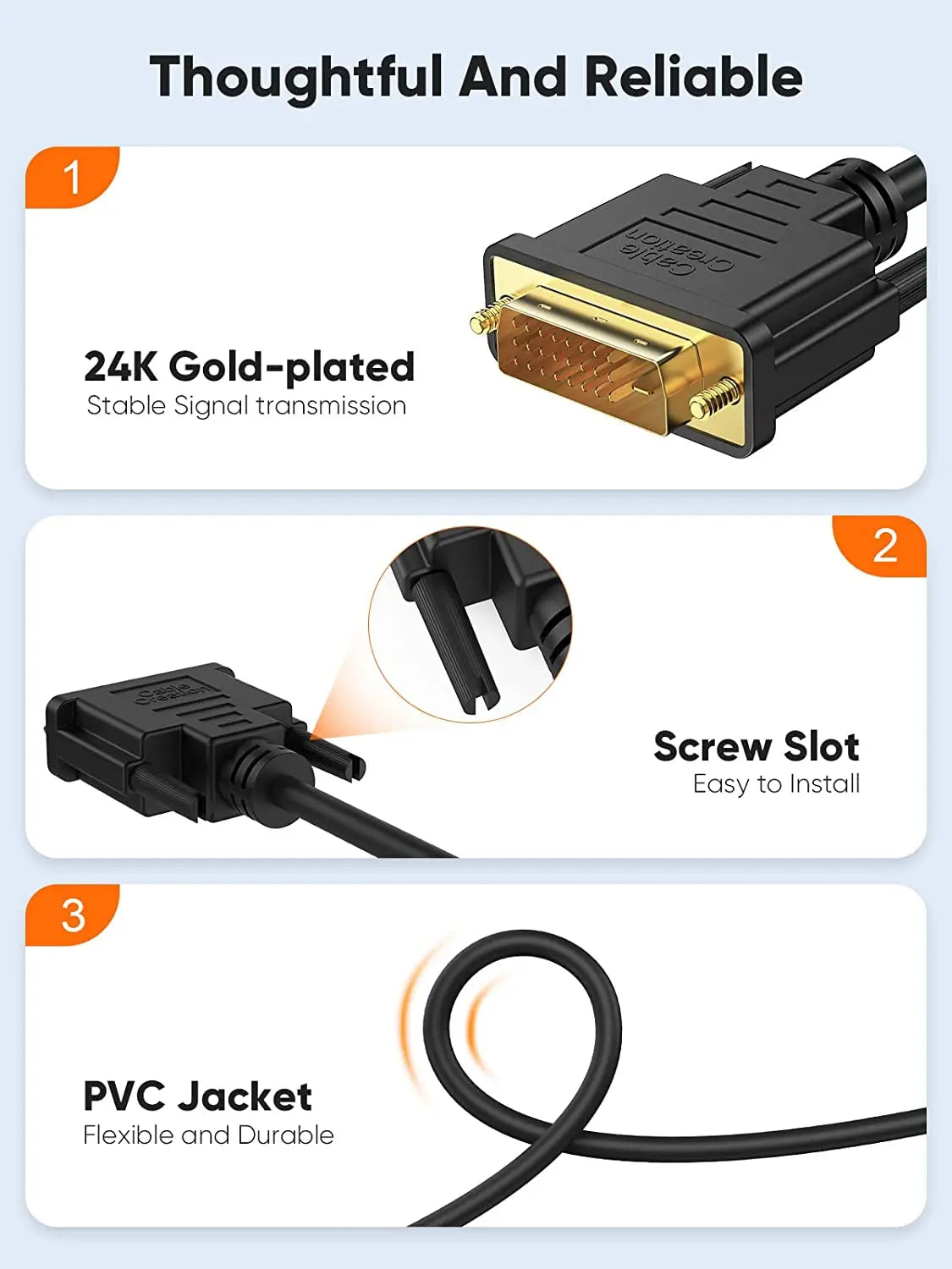 10Ft HDMI to DVI Cable - Bi-Directional 1080P HD Video Adapter Cable with 24+1 DVI-D Male Connector for PC, Laptop, TV, Projector