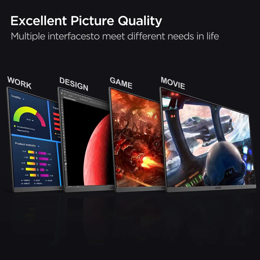 27 Inch Computer Monitor,Ips FHD (1920 X 1080) 75Hz 99% Srgb PC Desktop Gaming Monitors for Computer ,HDMI/VGA Port, Visioncare,27N1