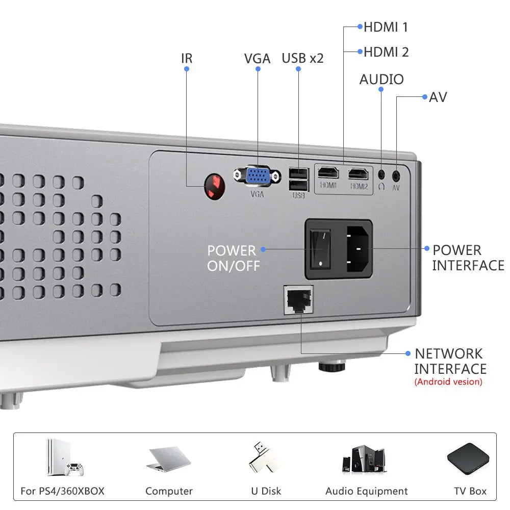 Full HD 1080P Projector TD96 TD96W Android Wifi LED Proyector Native 1920 X 1080P 3D Home Theater Smart Phone Beamer