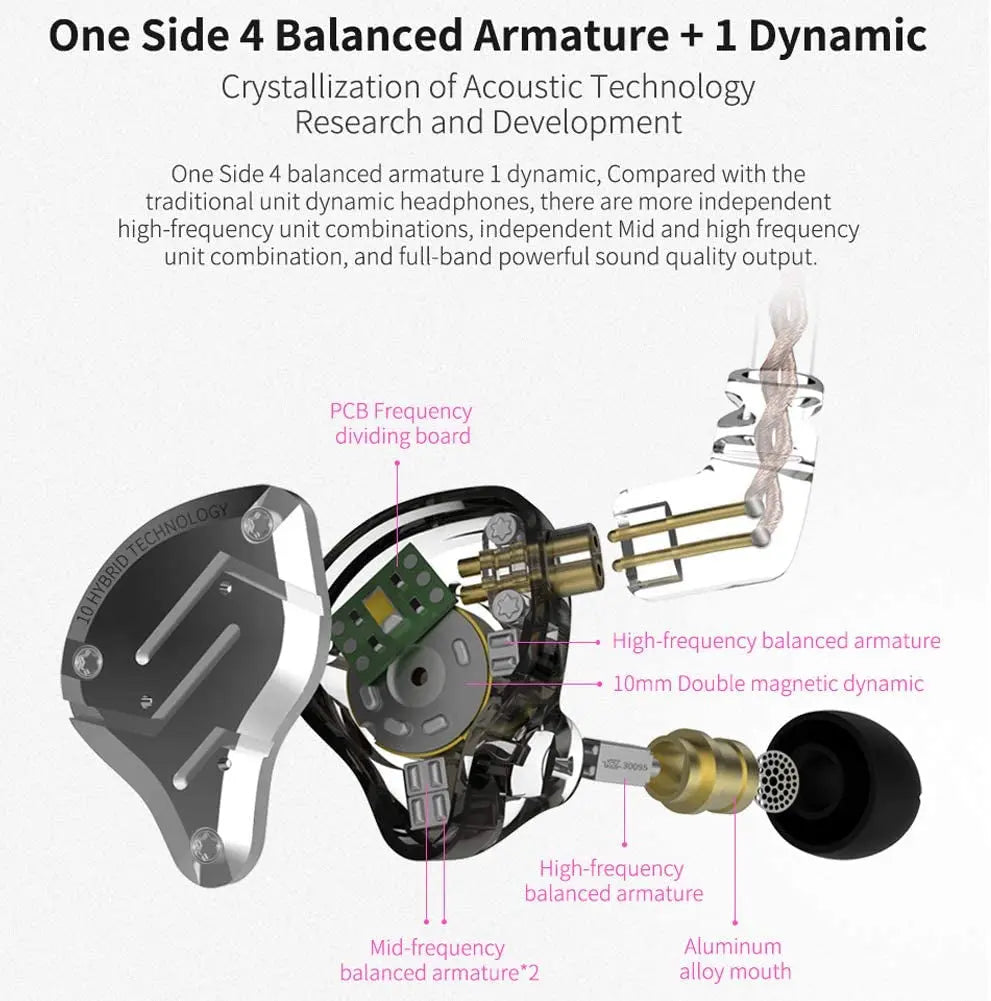 KZ ZS10 Pro in Ear Monitor Headphone, KZ Hifi Earbuds Headphone with 4 Balanced Armatures and 1 Dynamic Drivers for Drummer Musician (Blue with Mic)…
