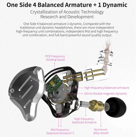 KZ ZS10 Pro in Ear Monitor Headphone, KZ Hifi Earbuds Headphone with 4 Balanced Armatures and 1 Dynamic Drivers for Drummer Musician (Blue with Mic)…